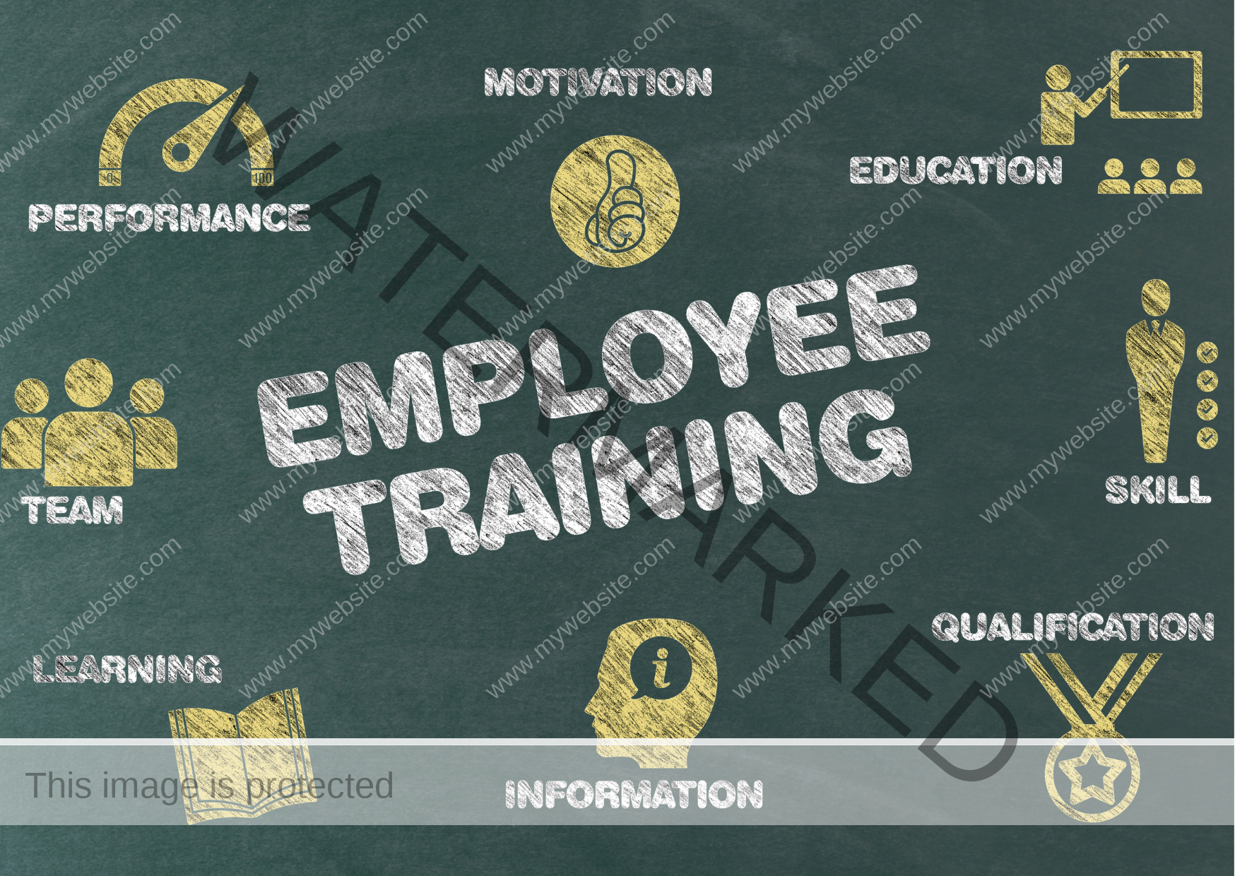 Integrating Job Role Expectations and Policies into Employee Training